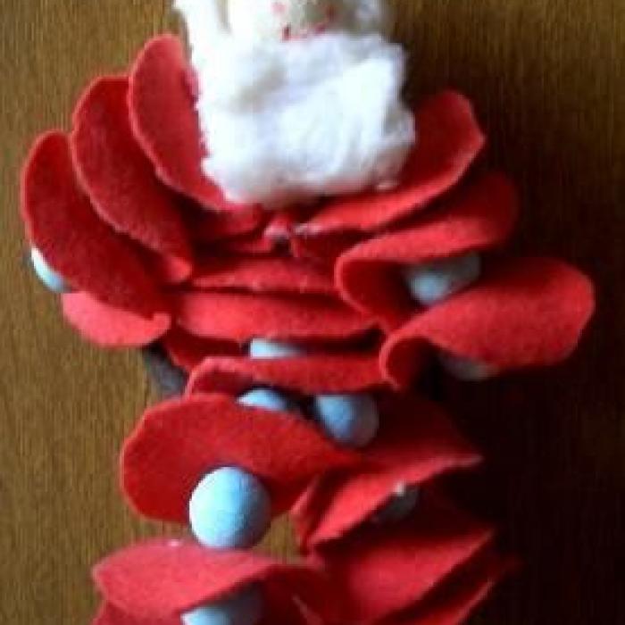 Faire un Père Noël à suspendre Faire un Père Noël à suspendre